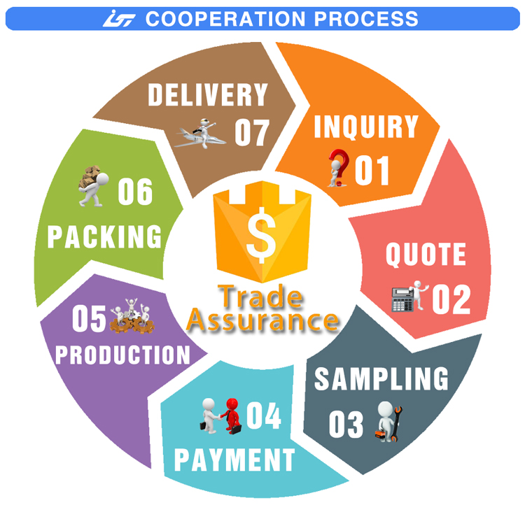 1391-201905301733282483