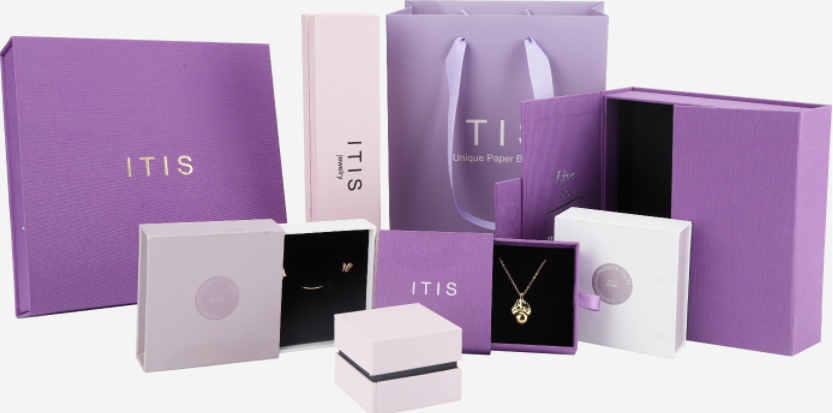 Применение характеристик цвета для индивидуальной упаковки бумаги для печати