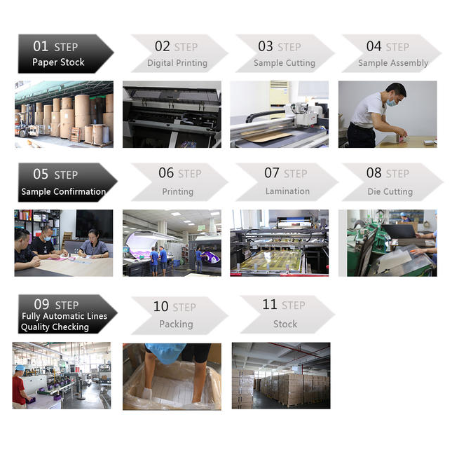 &nbsp;Упаковка Ящик печать