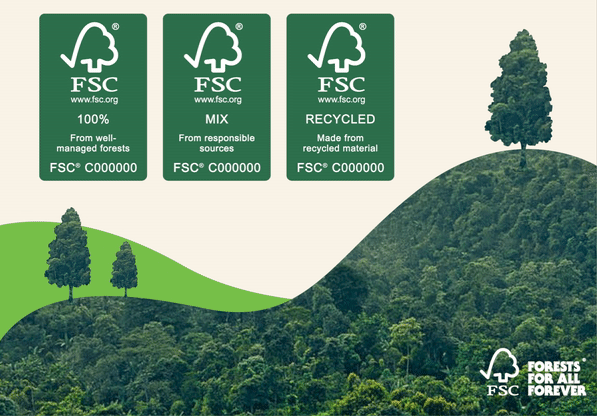 Каков процесс FSC для фабрики по производству коробок для упаковки ювелирных изделий на заказ?
