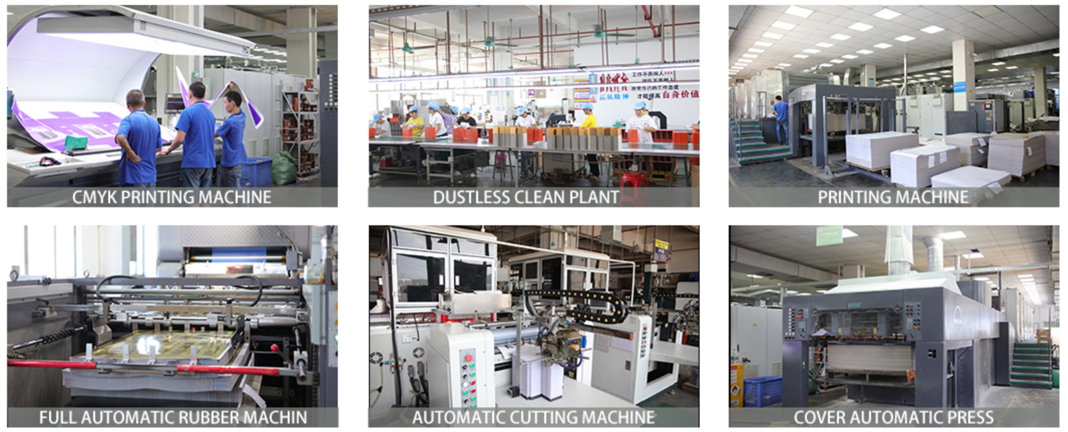 Какая информация о макете обычно используется для Настройкаизменения  Упаковка Ящик