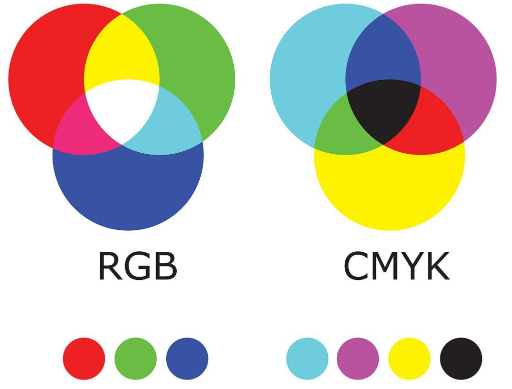 бумага Ящик печать