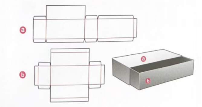 Настройкакартонизированный Ящик