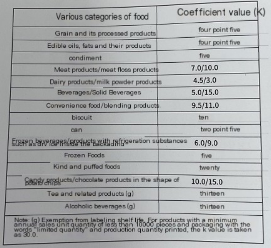 Настройкаподарок Ящик &nbsp;Упаковка
