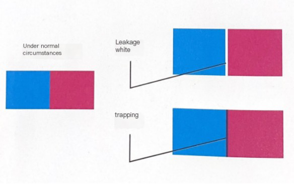 Настройкаподарок Ящик &nbsp;Упаковка