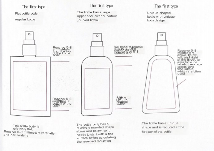Настройкабумага Ящик